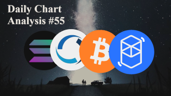 BTC, FTM, SOL and STA | Chart Analysis | It hold today but in the next few days.. | 24 APR