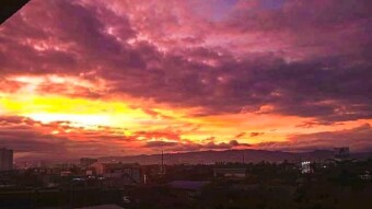 Sunset Photography: The Beauty of Sunset