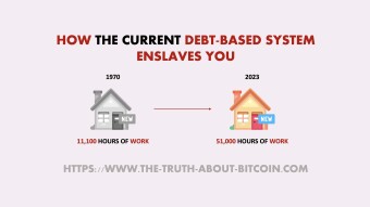From 11,100 Hours of Work in 1970 to Afford a New Home to 51,000 Hours in 2023 – Or How the Current Debt-Based System Enslaves You
