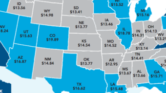 Hourly earnings in photography