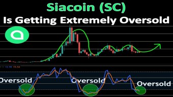 Siacoin (SC) Is Getting Extremely Oversold