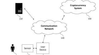 Microsoft, You Don't Get me To Mine Crypto your Way...