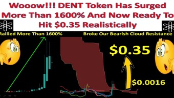Wooow!!! DENT Token Has Surged More Than 1600% And Now Ready To Hit $0.35 Realistically