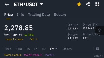 Is Alt Season Coming or Not? Let’s Break It Down