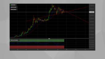 XRP/EUR Analysis: Is a Trend Reversal on the Horizon?