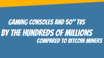 Bitcoin Mining Uses Too Much Electricity? Really???