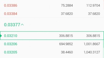 How to buy Telos on Probit