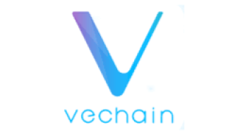NNFX ( No Nonsense Forex Strategy) VET/BTC OUTLOOK FUTURE READY ?