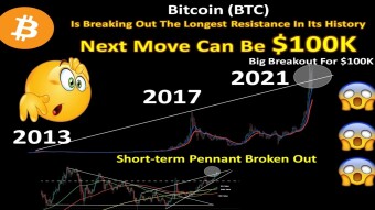 Bitcoin (BTC) Is Breaking Out The Longest Resistance In Its History | Next Move Can Be $100K