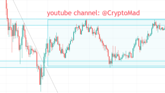 when every low, is just a buy entry signal! it's now!