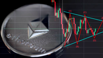Crypto Meltdown Continues as ETH claims Biggest Loser of Day