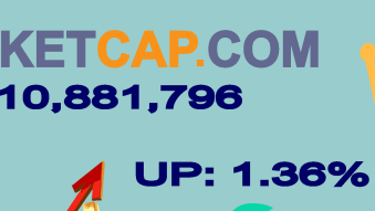 Coinmarketcap 23/11/2019