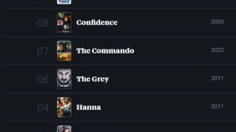 Movies I Watched in the First week of 2022