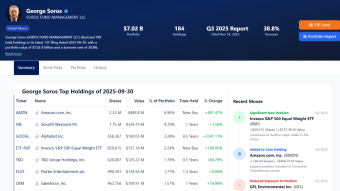 Soros Is Betting the Global System Fails in TWO Different Ways. What Does That Mean for Your Portfolio?