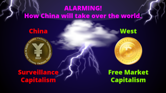 ALARMING! How China will take over the world.
