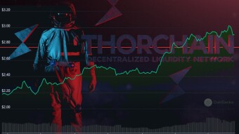 THORChain RUNE: A Taste of a real bull run