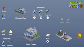 MegaWorld City Builder gets Massive Updates!