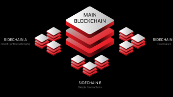 What You Need to Know About Cardano EVM Sidechains Before VASIL