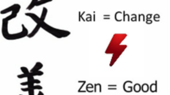 Hunting High and Low for Quick Wins Using Kaizen Blitz
