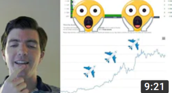 Crypto Channel Kickoff - 2 Week Anniversary