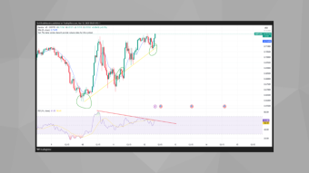 Mantle (MNT) - Technical Analysis and Forecast