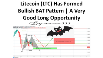 Litecoin (LTC) Has Formed Bullish BAT Pattern | A Very Good Long Opportunity