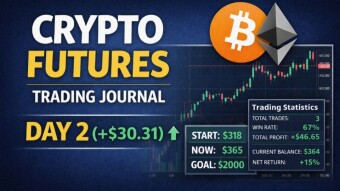 318$ Crypto Futures Trading Journal – Day 2 (+30.31$)