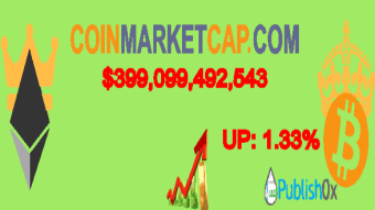 Coinmarketcap 30/10/2020