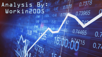 Bitcoin Analysis: Key Areas to Watch and Targets