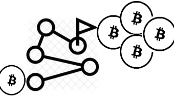 Day-Trading Cryptos - Episode 1 - Background