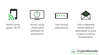 Best Crypto Security Practices