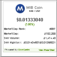 Donocle and MIB Coin Team up to create Lotto And this is how you do it Video From MIB To BTC Exchange on Coinbene.com