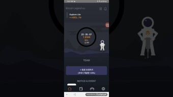 This Is The Path To Huge Profits - Bitcoin Legend (BLC), Get In On The Journey To a New Metaverse With NFTs and mine BLC At The Highest Mining Rate! (You Get 96 BLC Per 24h Now and BLC Will Be listed at $0,15, You Earn $14,4Per 24 Hours.)