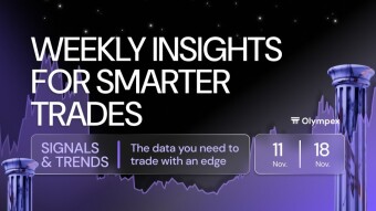Olympex Weekly Insights for Smarter Trades| November 11–18, 2025