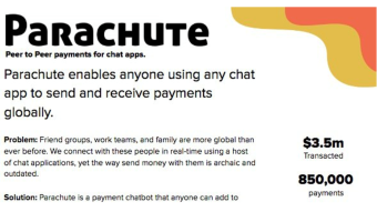 Parachute Weekly Update: Mini-Parenas, Hydro AMA on Uptrennd, Wibson app update, SelfKey’s $KEY on Hotbit... – 24 Jan - 30 Jan'20