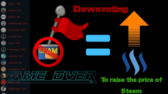 Downvoting to make Steem rise