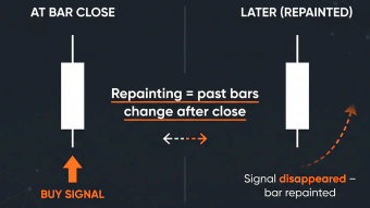 I Stopped Trusting TradingView Backtests After This