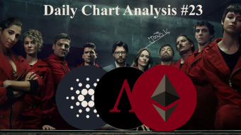ETH, AMPL and ADA | Chart Analysis | Trying To Break the Major Resistence | 03 MAR