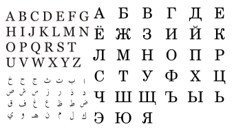 Thought of the day: Alphabet = Civilisation