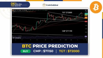 Bitcoin Price Prediction: Is BTC Headed for $80K or a Crash?