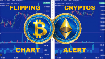 Bitcoin's Chart is Setting Up for a Breakdown