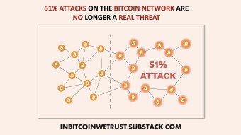 51% Attacks on the Bitcoin Network Are No Longer a Real Threat.
