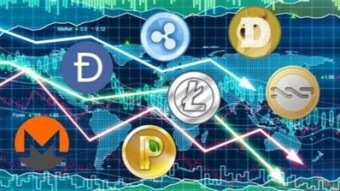 Crypto market crashes........Or Corporate adoption price drop