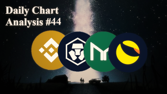LUNA, BNB, CRO and MKR | Chart Analysis | GoinG CrazY | 05 APR