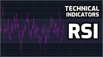 Learning Technical Analysis #9 | RSI