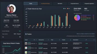 Pelosi opens options on $GOOG and $NVDA. What does she know?