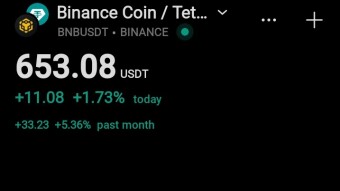 Quiet Move Building on BNB — Traders Are Watching This Level🚨.