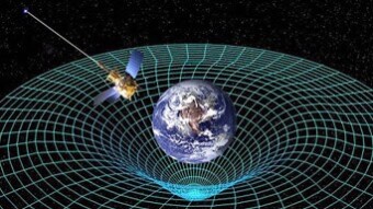 Four Fundamental Forces Of The Nature