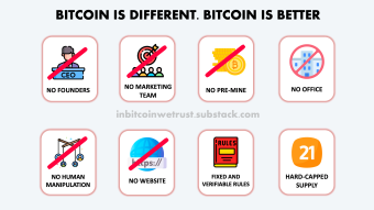Bitcoin Is Different. Bitcoin is Better. A Reminder.