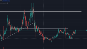 XLM close to 0.47-0.52